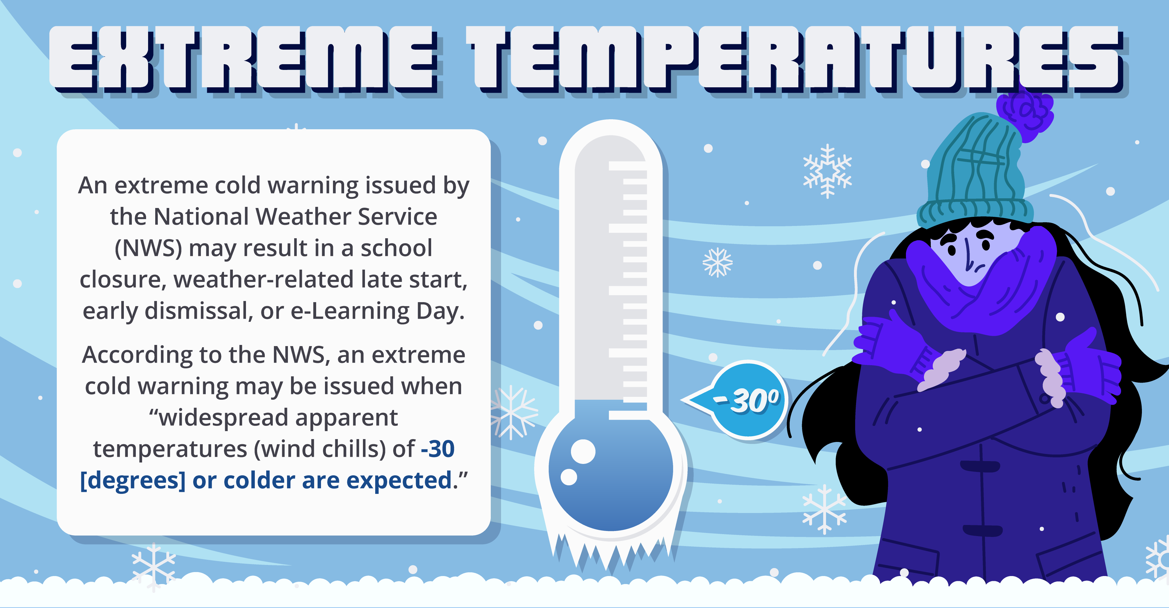 According to the NWS, a wind chill warning may be issued when there are "widespread wind chill values around -30 degrees Extreme Temperatures