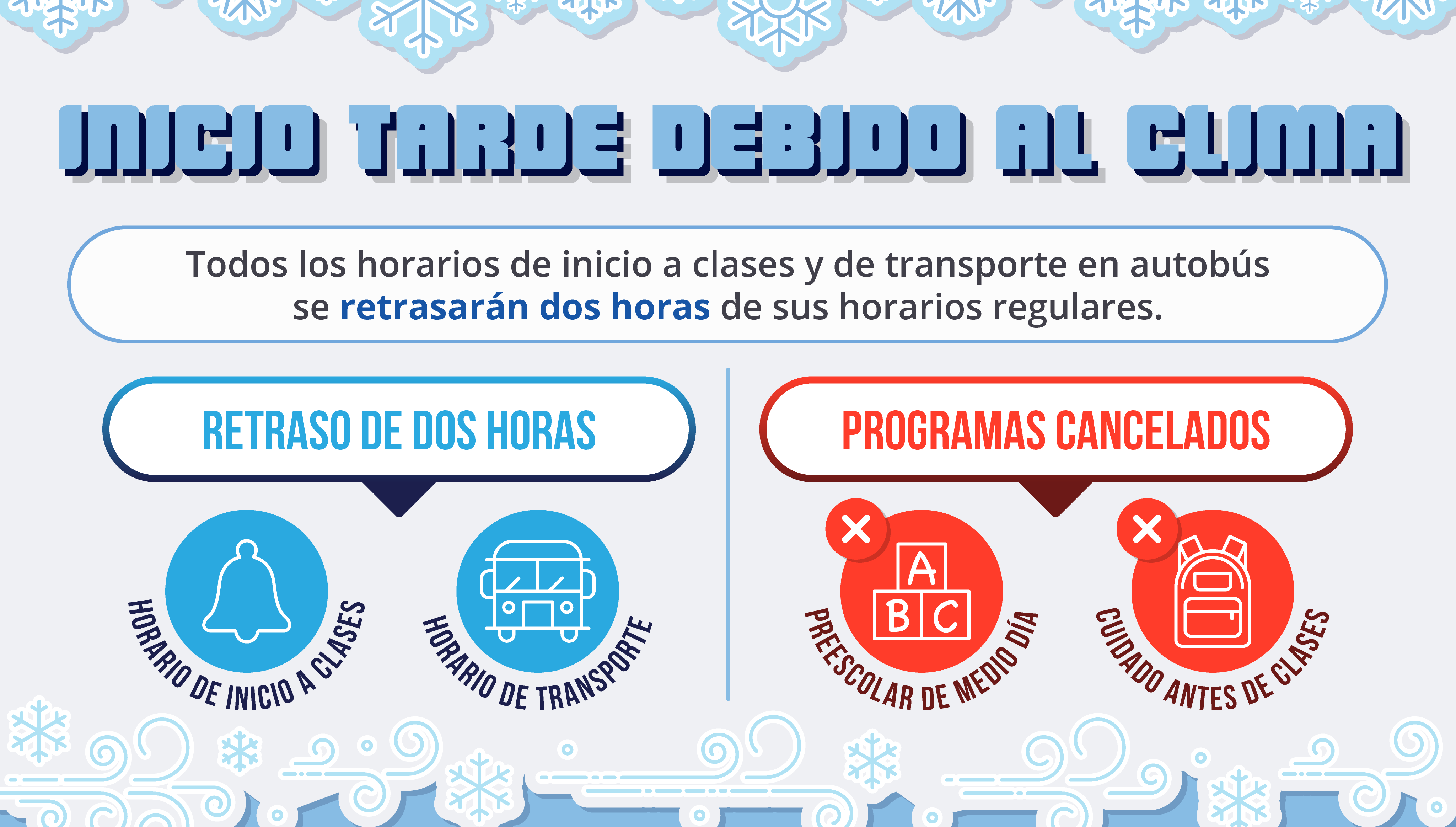 Inicio Tarde Debido al Clima
