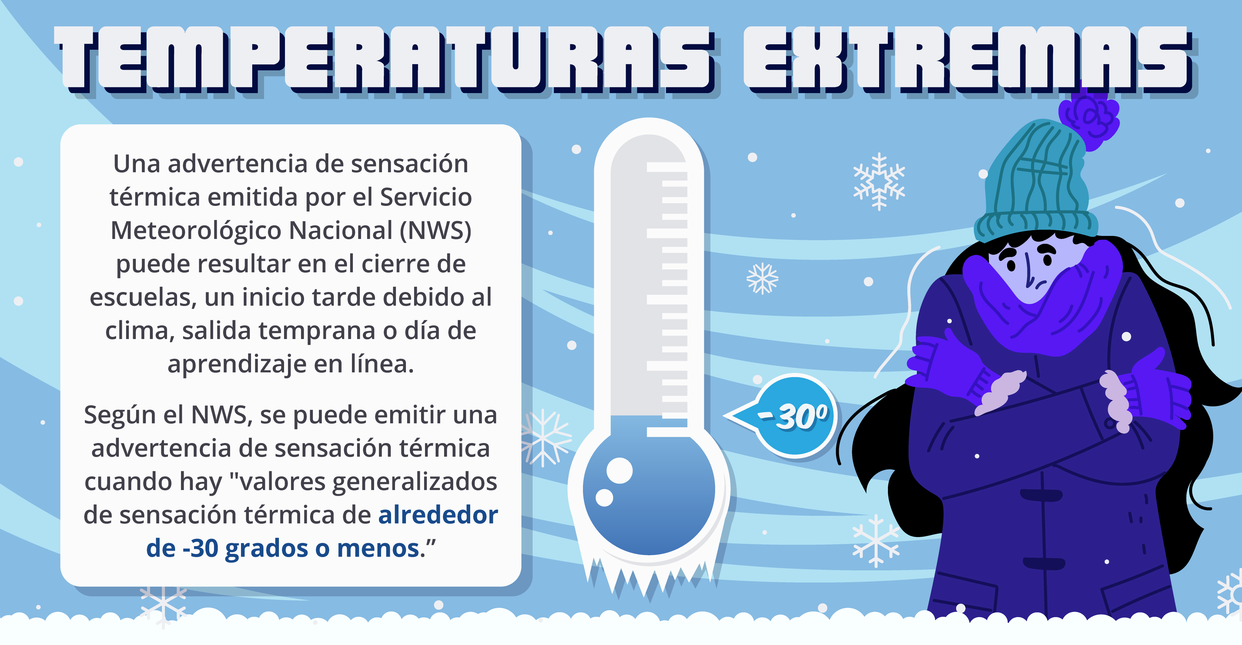 Temperaturas Extremas