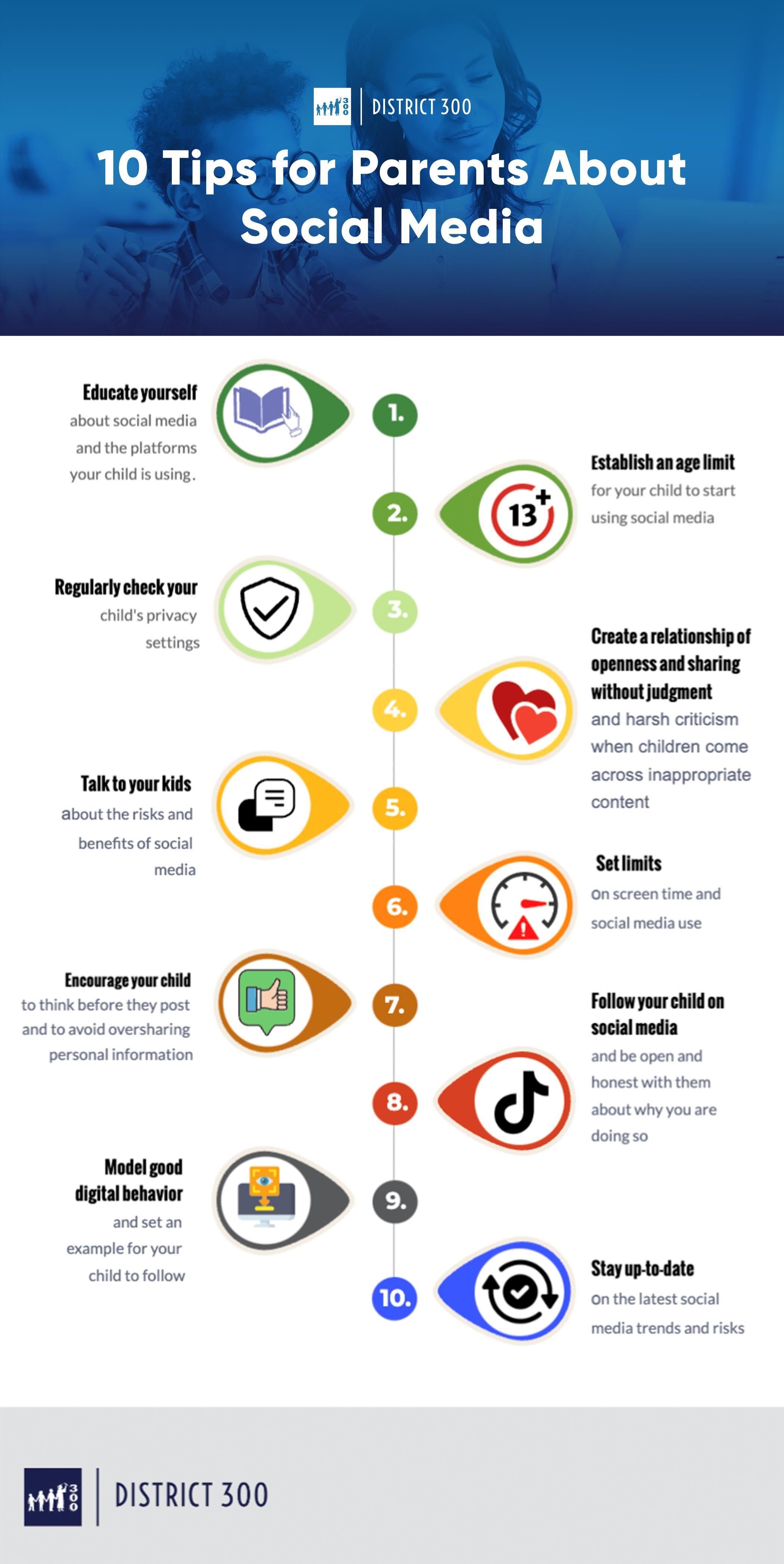 10 Tips for Parents About Social Media